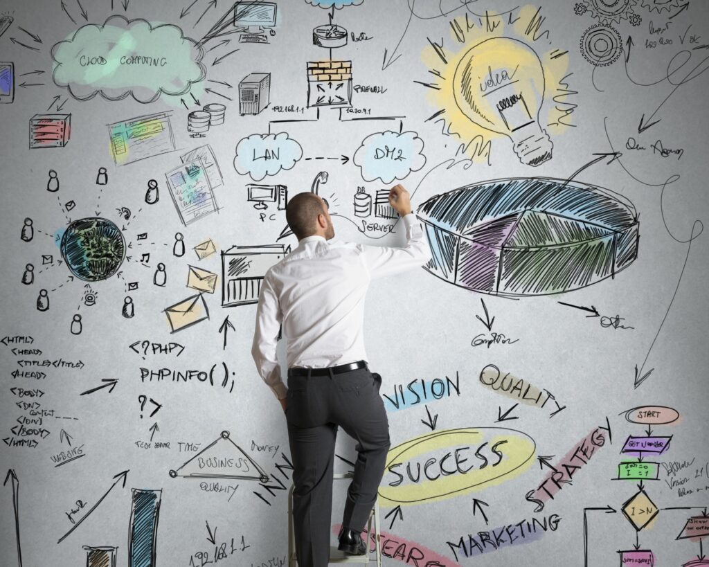 Les 15 astuces pour trouver un emploi en Polynésie Française ou en Nouvelle-Calédonie, définir son projet professionnel